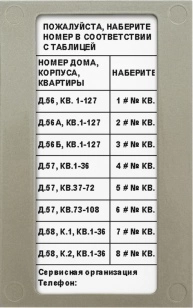 БВД - 432NP Блок индикации для домофона